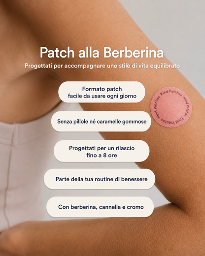 Cerotti dimagranti (GLP-1 potenziato)