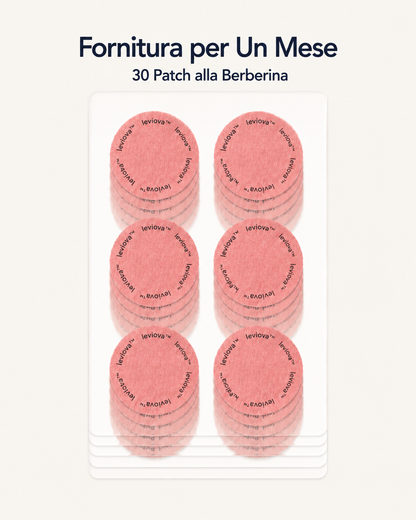 Cerotti dimagranti (GLP-1 potenziato)