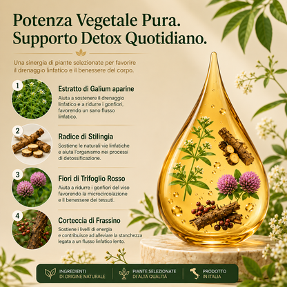 LEVIOVA™- Drenaggio linfatico