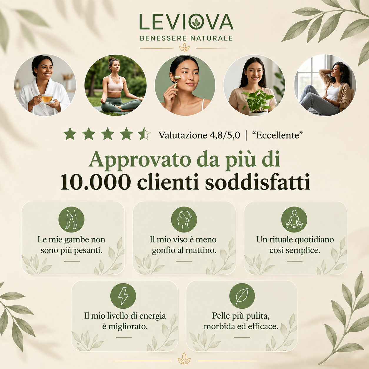 LEVIOVA™- Drenaggio linfatico