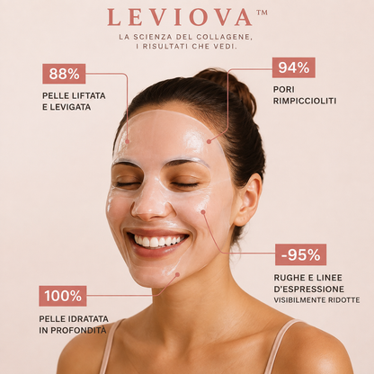 LEVIOVA™- Maschera Jelly Idratante al Collagene Rosa con PDRN